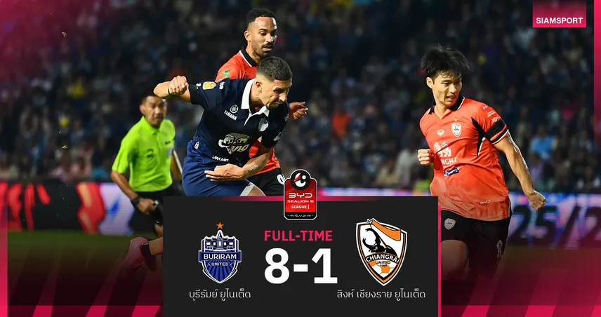 บุรีรัมย์ ยูไนเต็ด ฉลองชัยชนะหลังถล่ม สิงห์ เชียงราย ยูไนเต็ด 8-1 ศึก BYD SEALION 6 ลีกหนึ่ง