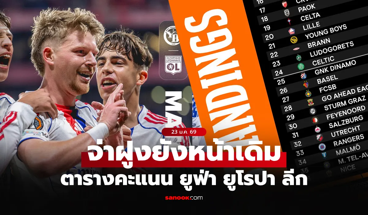 ตารางคะแนน ยูฟ่า ยูโรปา ลีก 2025-26 ล่าสุด หลังแข่งขันนัดที่ 7